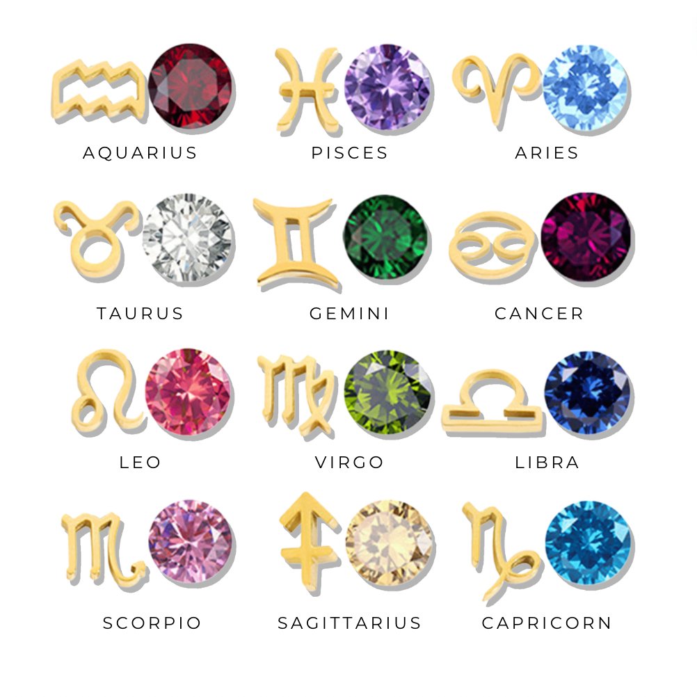 Łańcuszek ze znakiem zodiaku i kamieniem urodzenia „Astria“